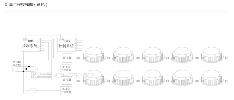 LED点光源,3.6W点光源,大功率点光源,十字星光