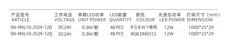 LED线条灯