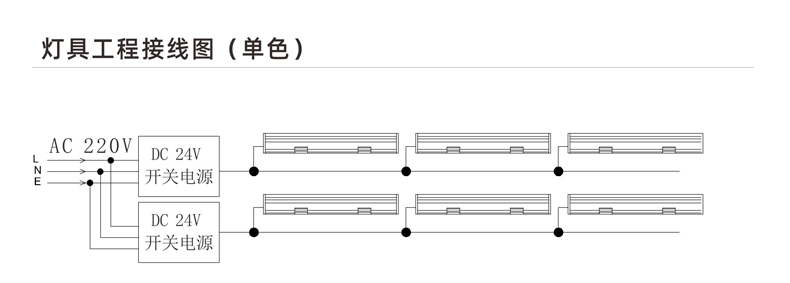 LED线条灯