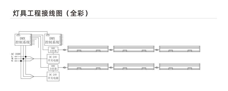 LED线条灯