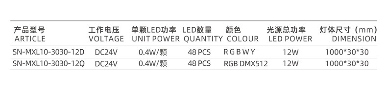 线条灯参数