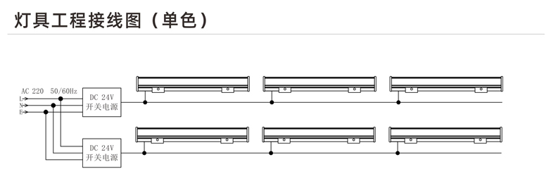 灯饰结构图