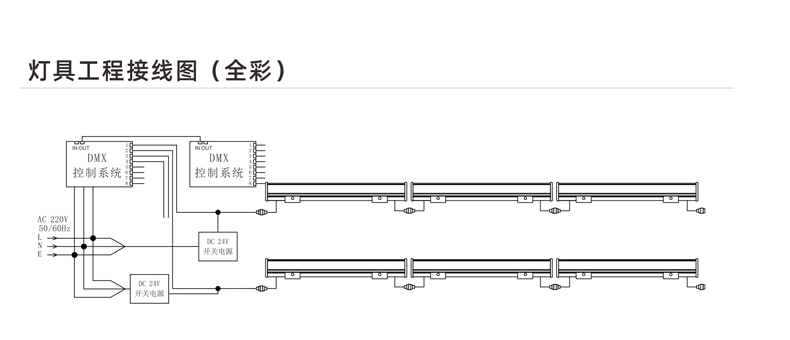 灯饰结构图