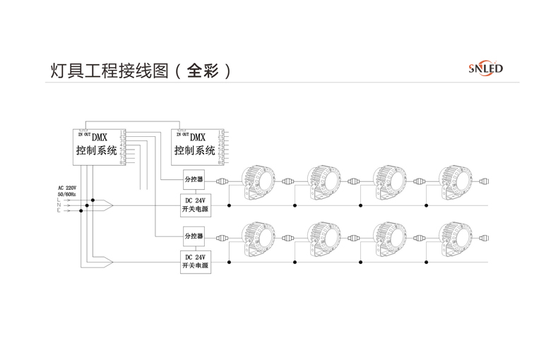 LED灯具尺寸图