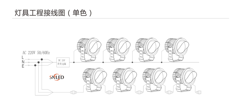 LED投光灯尺寸图