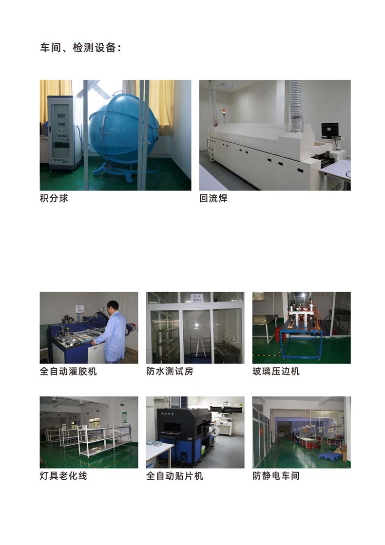 CREE投光灯,OSRAM投光灯,欧司朗投光灯