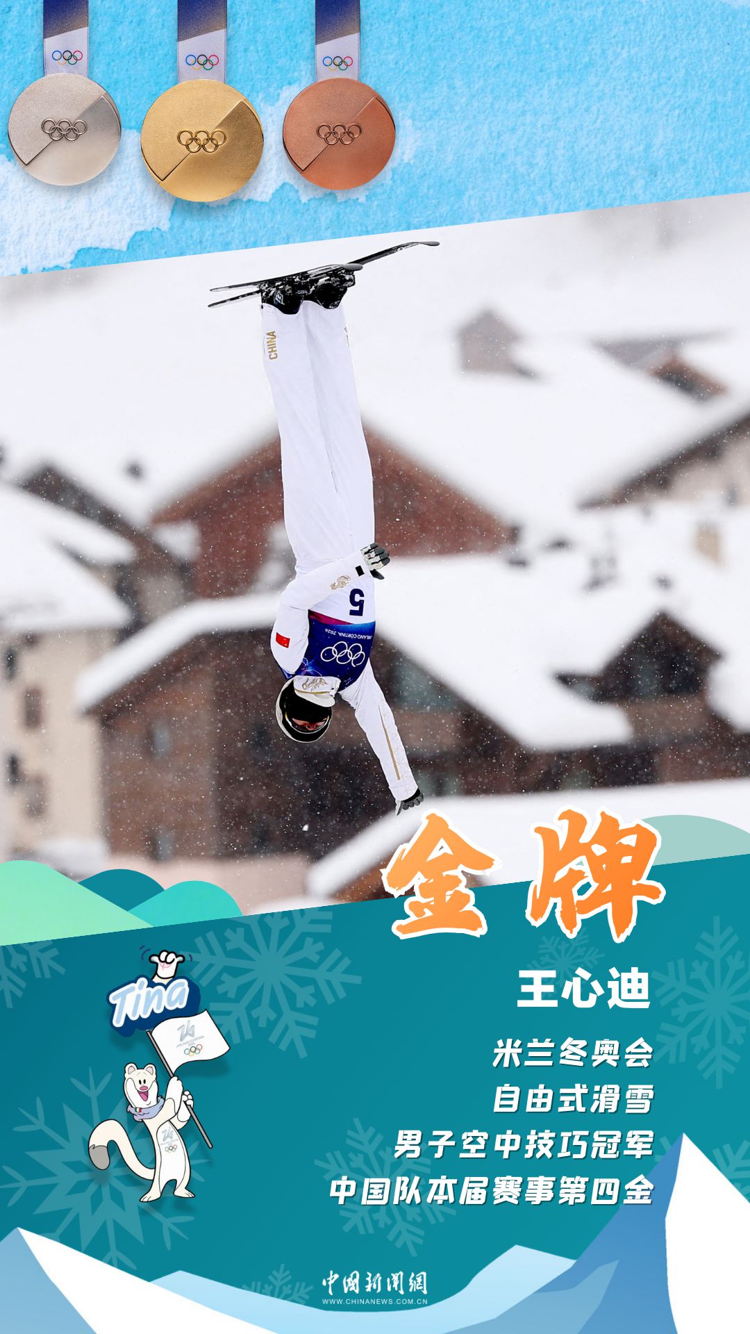 王心迪夺金助力中国代表团米兰冬奥会斩获第四