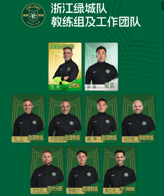 浙江队坚持罗斯执教 伤病潮成关键考验